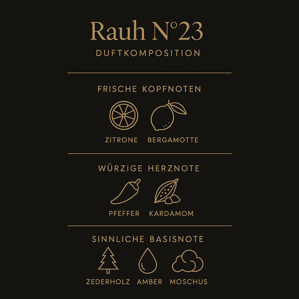 Rauh No. 23